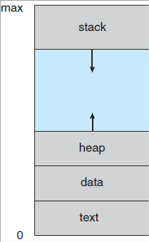 Chart, box and whisker chart

Description automatically generated