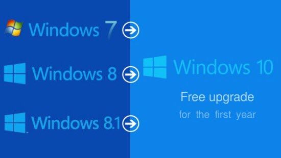 Get Free upgrade to Windows 10