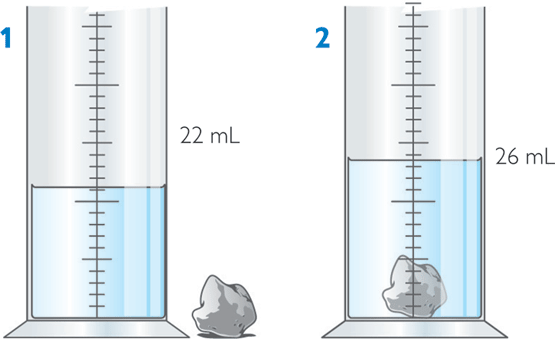 Resultado de imagen para volumen en quimica