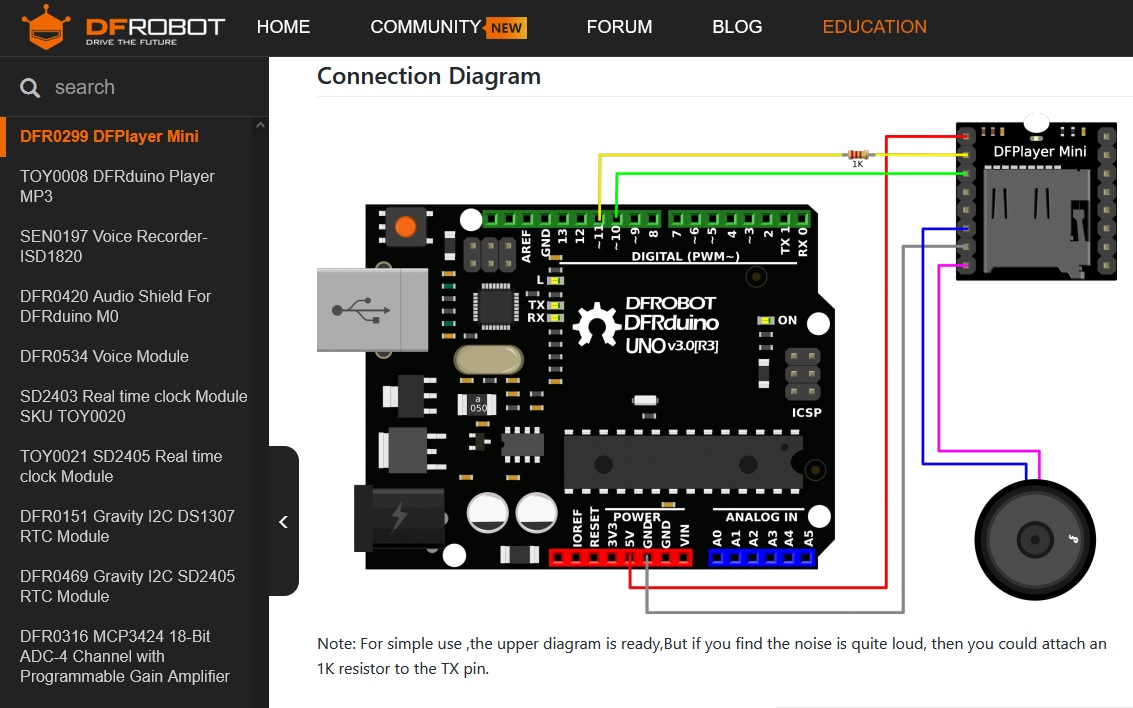 Arduino 專題教學－MP3 音樂播放器