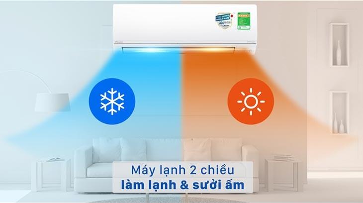 Điều hòa 2 chiều có cấu tạo khá tương đồng với điều hòa 1 chiều
