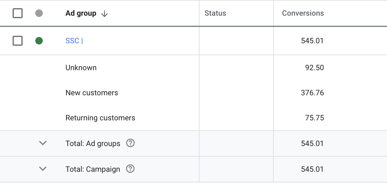 google smart shopping new vs returning customers reporting