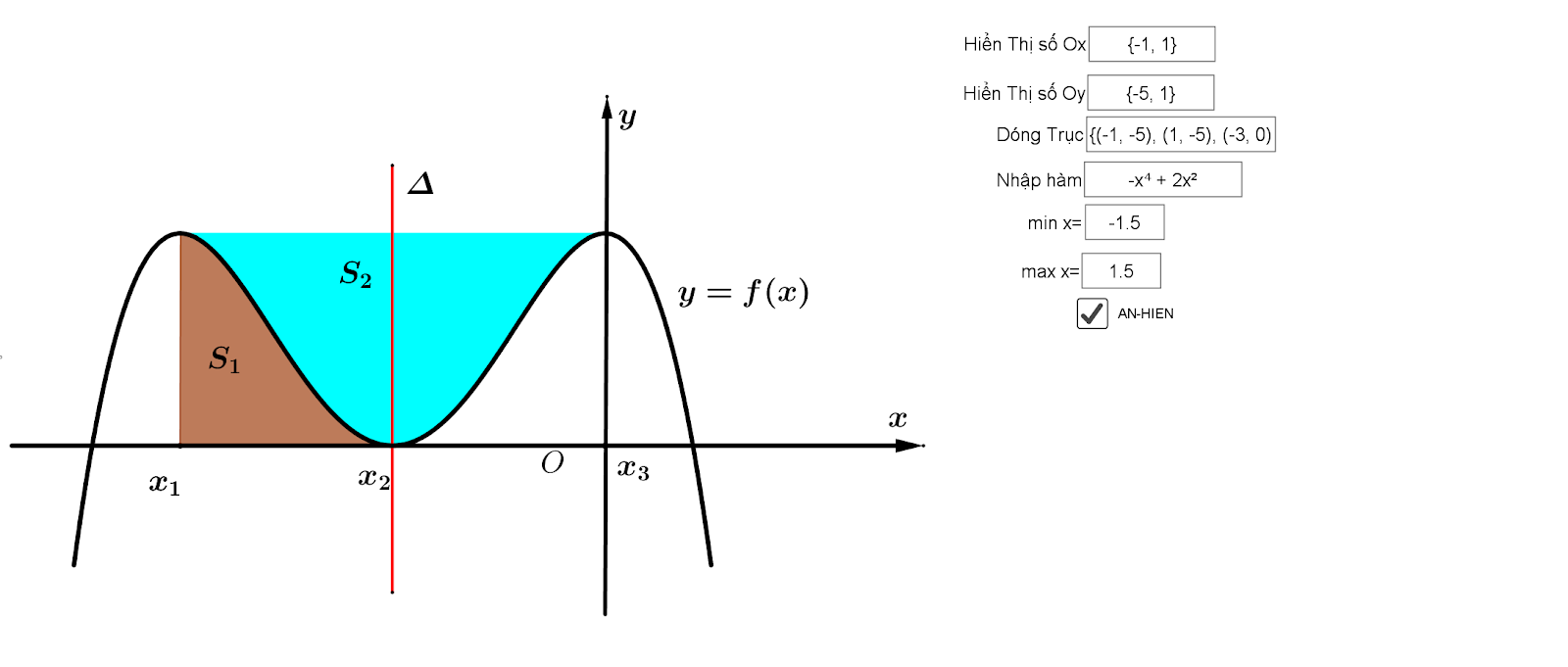 Cho hàm số bậc bốn (y = fleft( x right)) có đồ thị là đường cong như hình vẽ bên. Biết hàm số đạt cực trị tại các điểm ({x_1},,{x_2},,{x_3}) theo thứ tự lập thành cấp số cộng có công sai bằng 1 và (fleft( {{x_1}} right) = fleft( {{x_3}} right)), gọi ({S_1},,{S_2}) là diện tích hai hình phẳng được gạch trong hình bên. Tính tỷ số (frac{{{S_1}}}{{{S_2}}}.)</p> 1