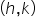 left parenthesis h comma k right parenthesis space