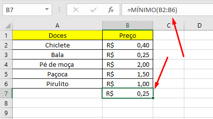 Intervalo Mínimo Resultado