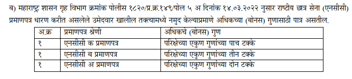 NCC Certificate New GR  New GR Regarding Police Shipai Bharti