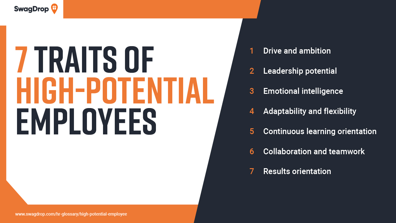 A graph showing seven traits of high-potential employees.