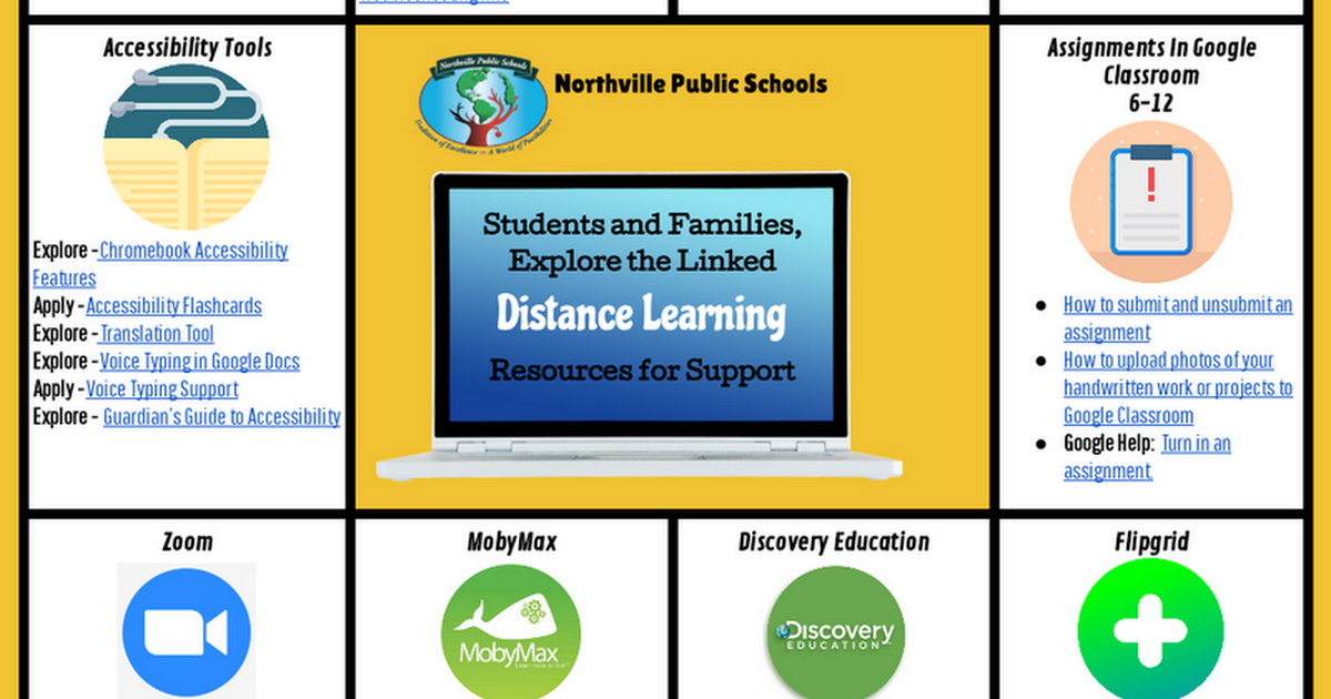 NPS Distance Learning Board (Parent Portal) 