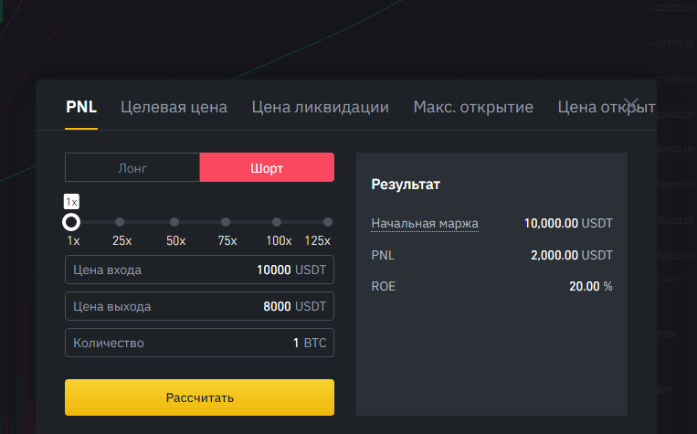 Основы торговли фьючерсами на примере Binance-2