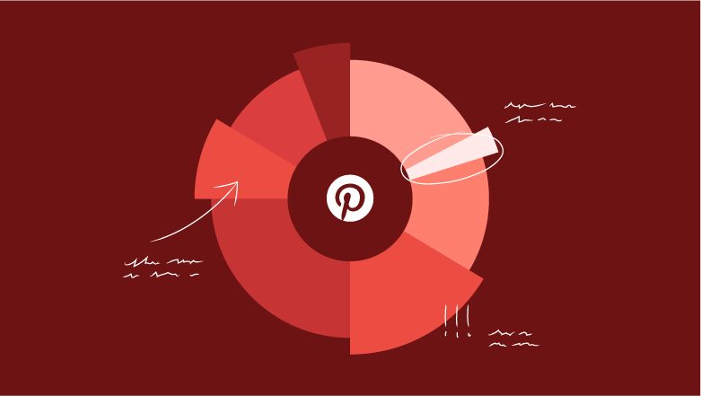 Số liệu thống kê về Pinterest cập nhật năm 2022