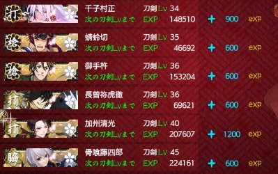 刀剣乱舞 新マップは打刀と脇差しで行く ポジティブにタスク管理