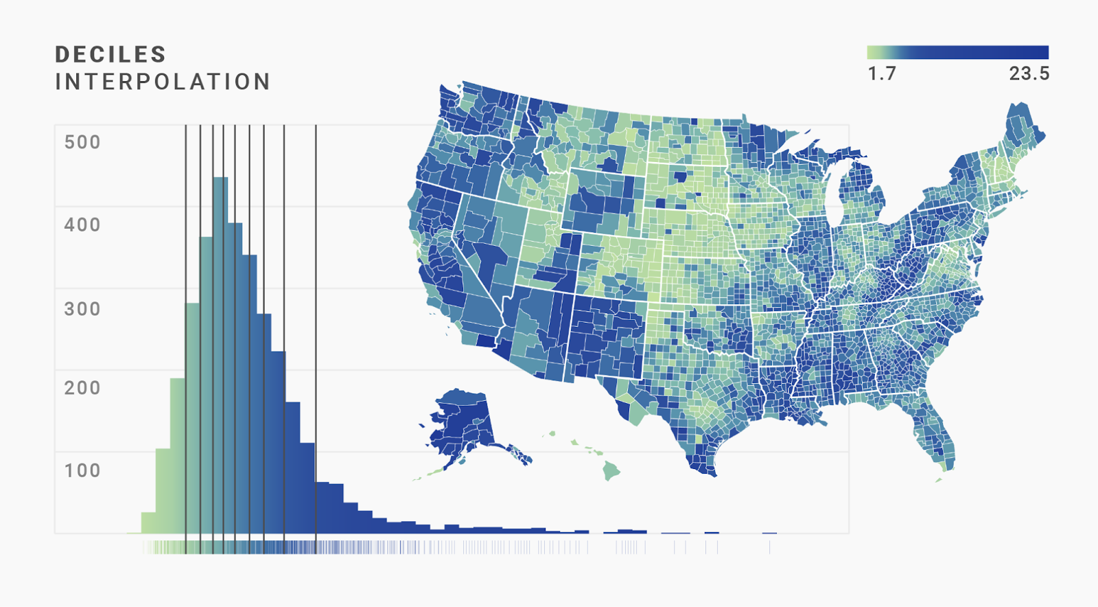 Histogram and choropleth map for a deciles interpolation