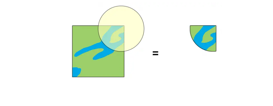 Công cụ Intersect