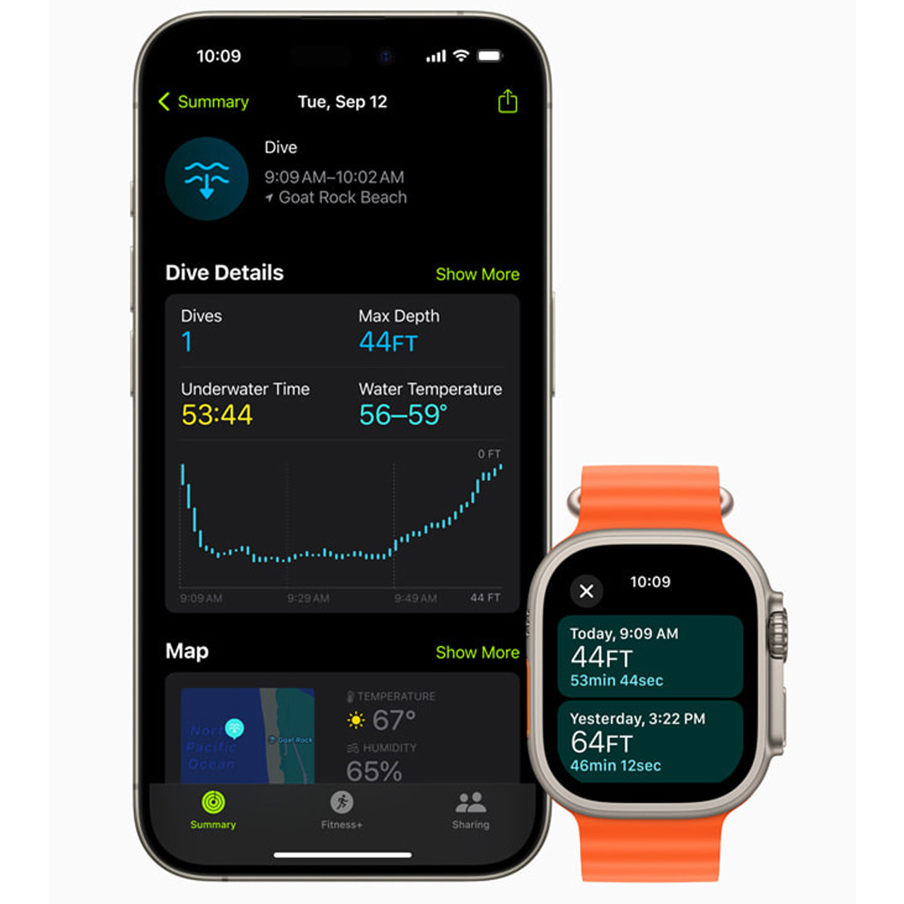 Apple Watch Ultra 2 có gì mới