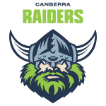 2023 Summer League Preview - Raiders