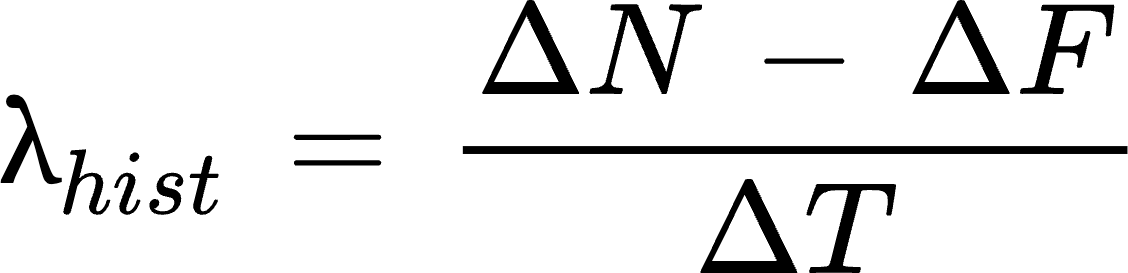 {"type":"$$","aid":null,"font":{"family":"Arial","color":"#000000","size":"14"},"id":"3","backgroundColor":"#FFFFFF","code":"$$λ_{hist}\\,=\\,\\frac{ΔN\\,-\\,ΔF}{ΔT}$$","backgroundColorModified":false,"ts":1669929025940,"cs":"K5lUmGmv5uCdzh363AgRQA==","size":{"width":188,"height":45.5}}