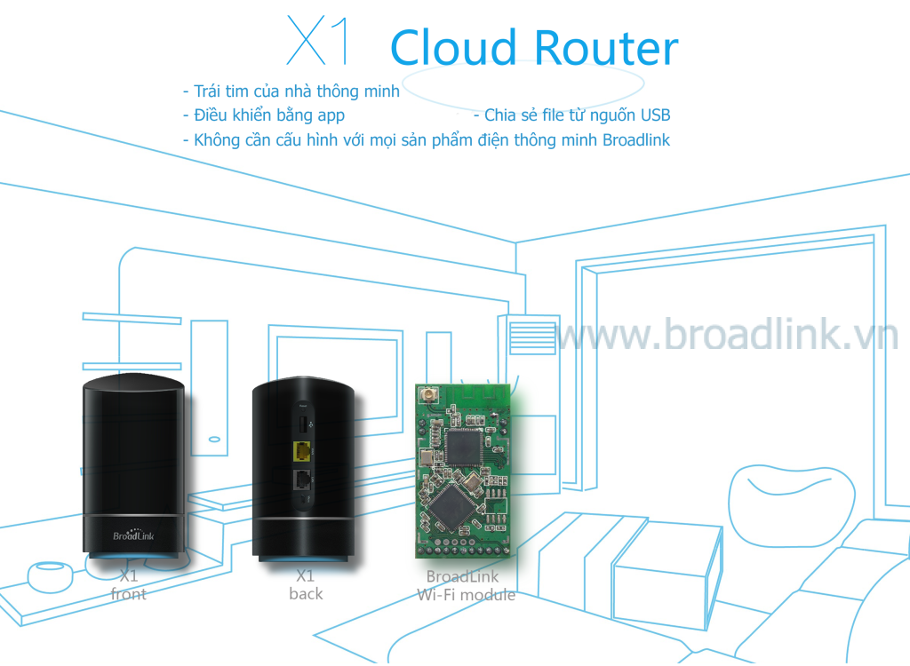Cloud Router Broadlink X1