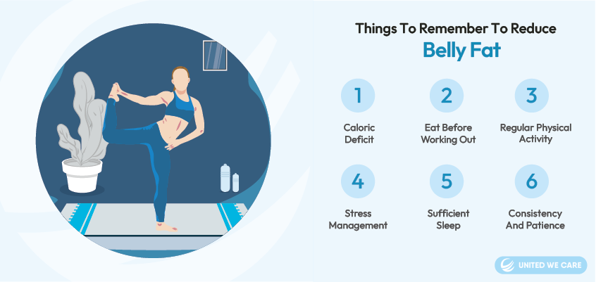 Things to Remember to Reduce Belly Fat