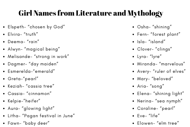 Girl Names from Literature and Mythology