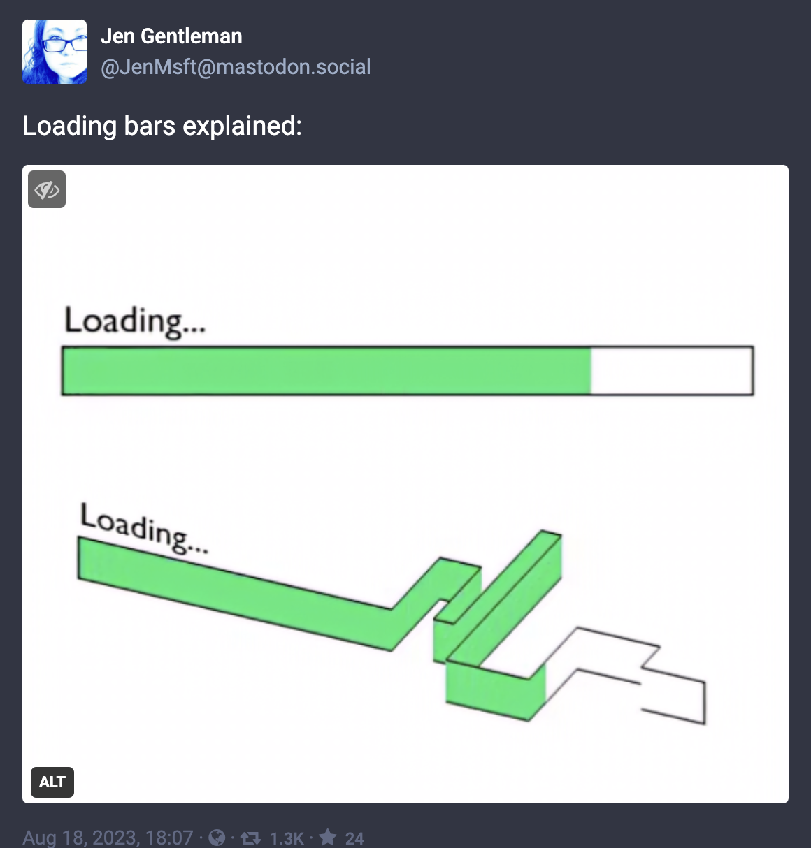 Showing a green loading bar. Below it, the same green bar from another (3D)  angle, where now it's obvious that some steps are deeper than others