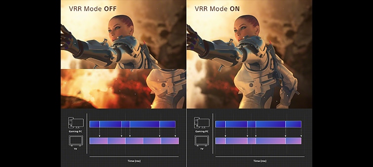 Split screen image of female special ops soldier in a combat game showing smoother gameplay with VRR