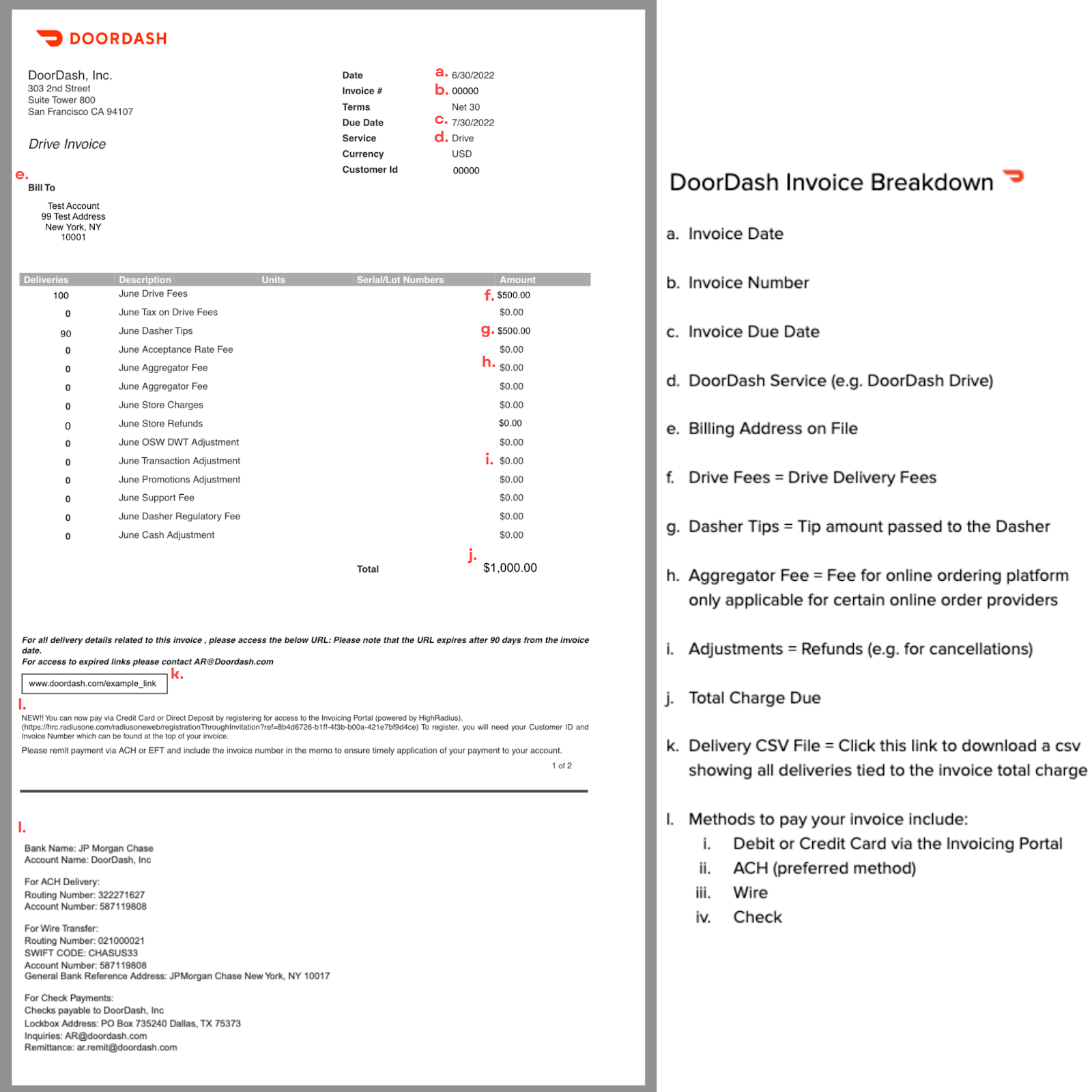 changes-to-the-doordash-order-screen-no-more-item-count-widget