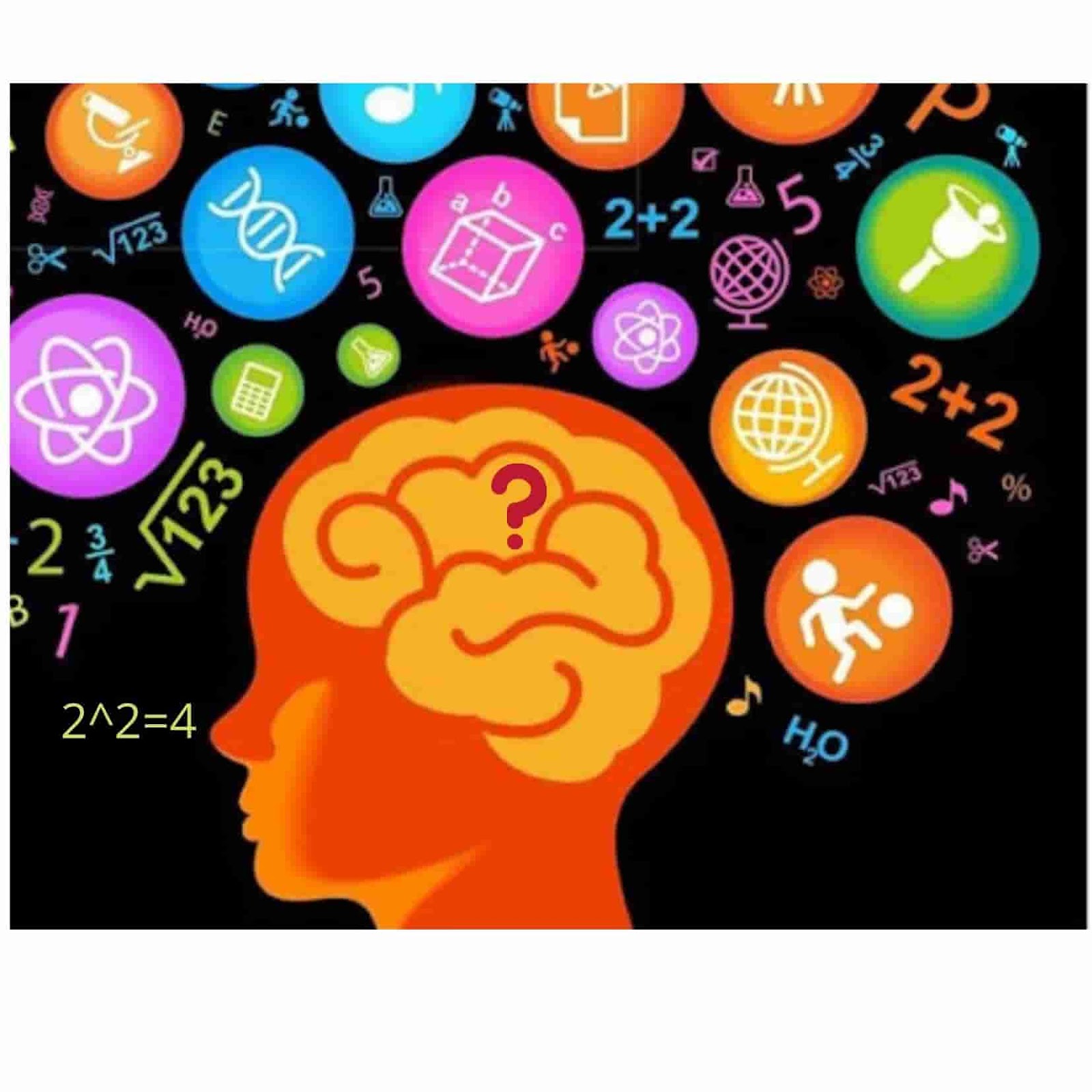 😍 Use of mathematics in daily life. The Use of Mathematics in Daily