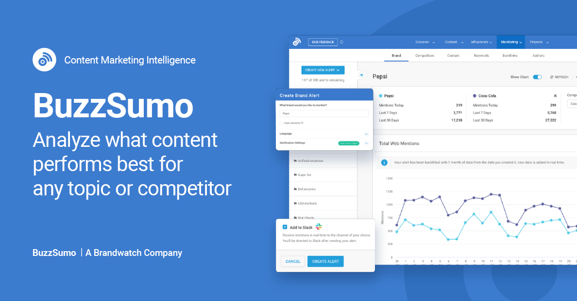 Best Competitor Analysis Tools for SEO 5