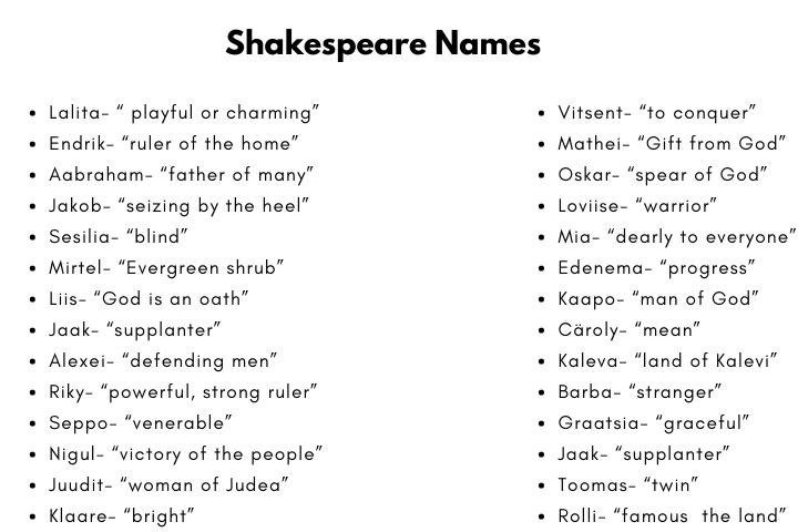Shakespeare Names