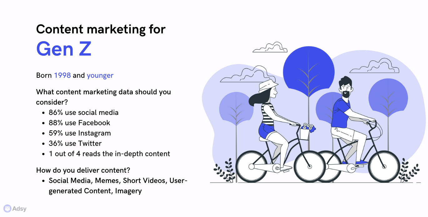 content marketing strategies for gen z