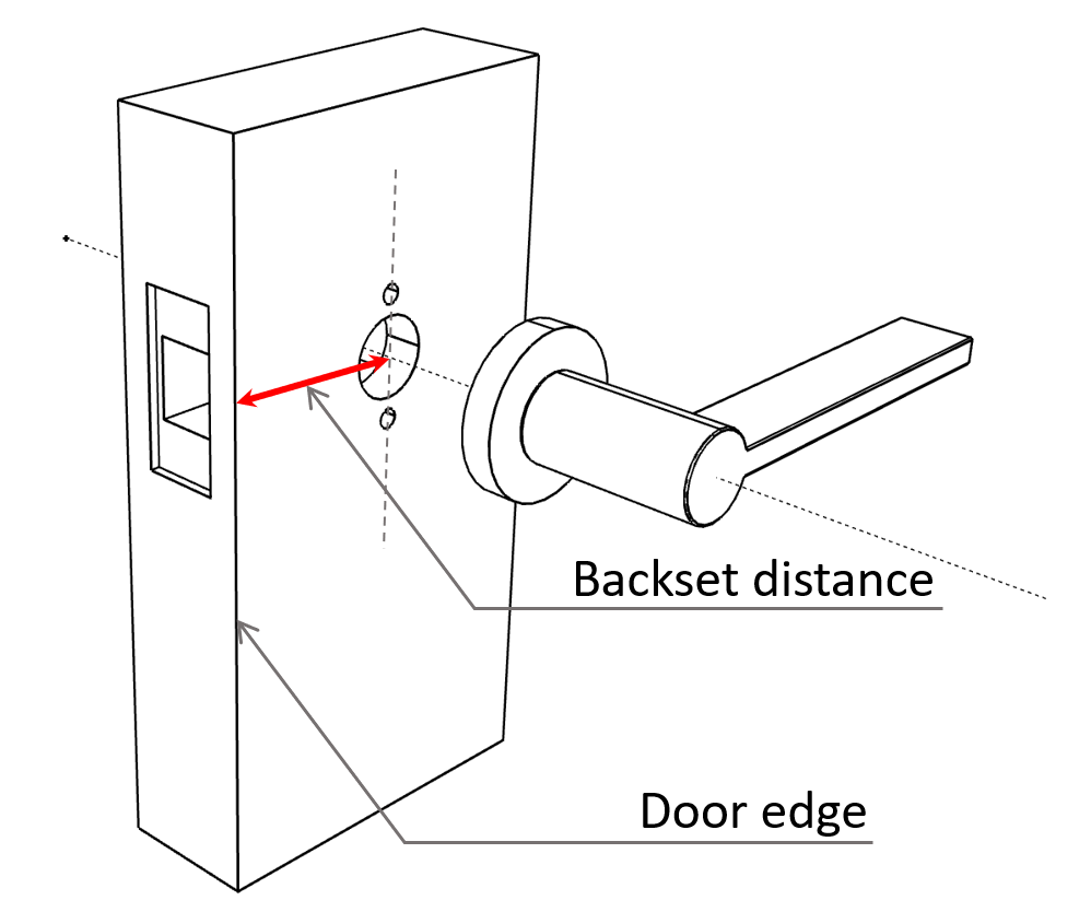 Parts of a door lock and door hardware terms defined.