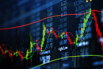 Double exposure of candle stick graph chart with indicator with stock market price screen and city background, stock exchange trading, investment and financial concept.