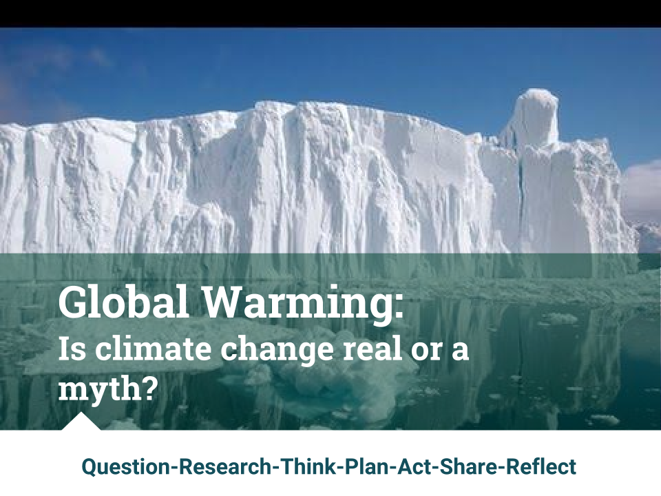 Global Warming Hyperdoc.png