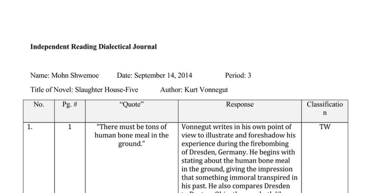 dialectical-journal-template-docx-3-docx-google-docs