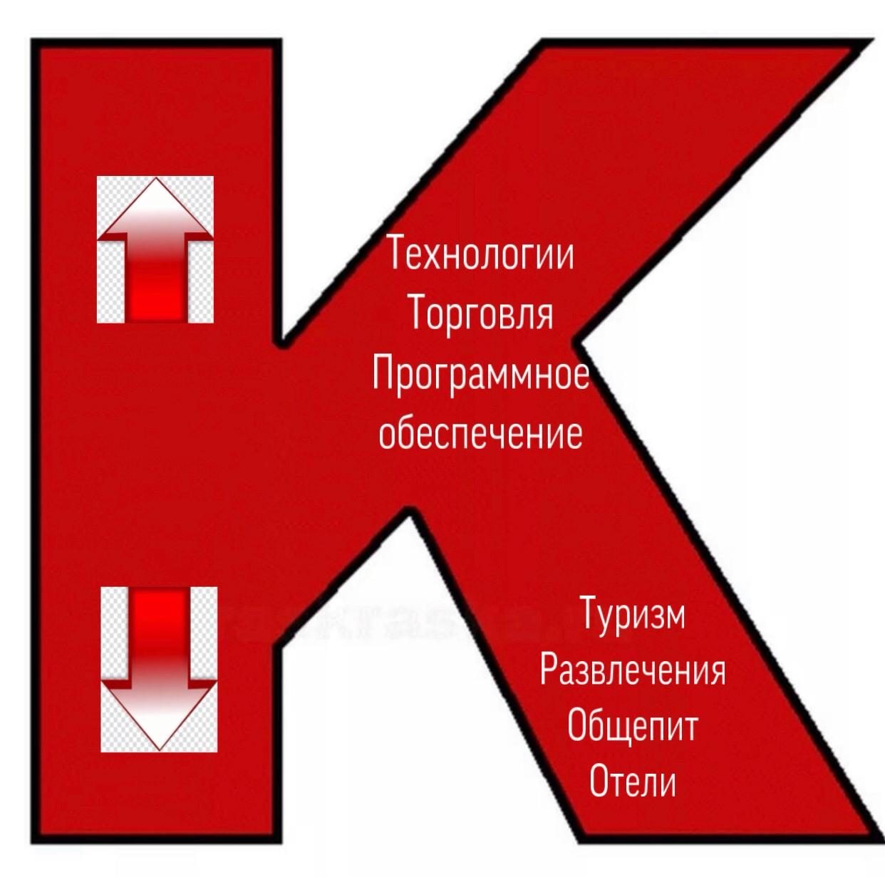 К-образное восстановление — это как? Почему аналитики склоняются к этому сценарию