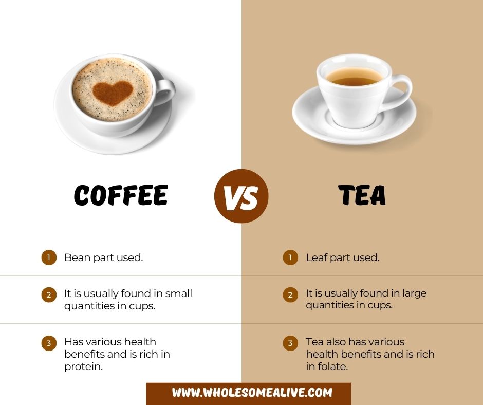 is-coffee-with-milk-good-for-weight-loss-best-helping-guide