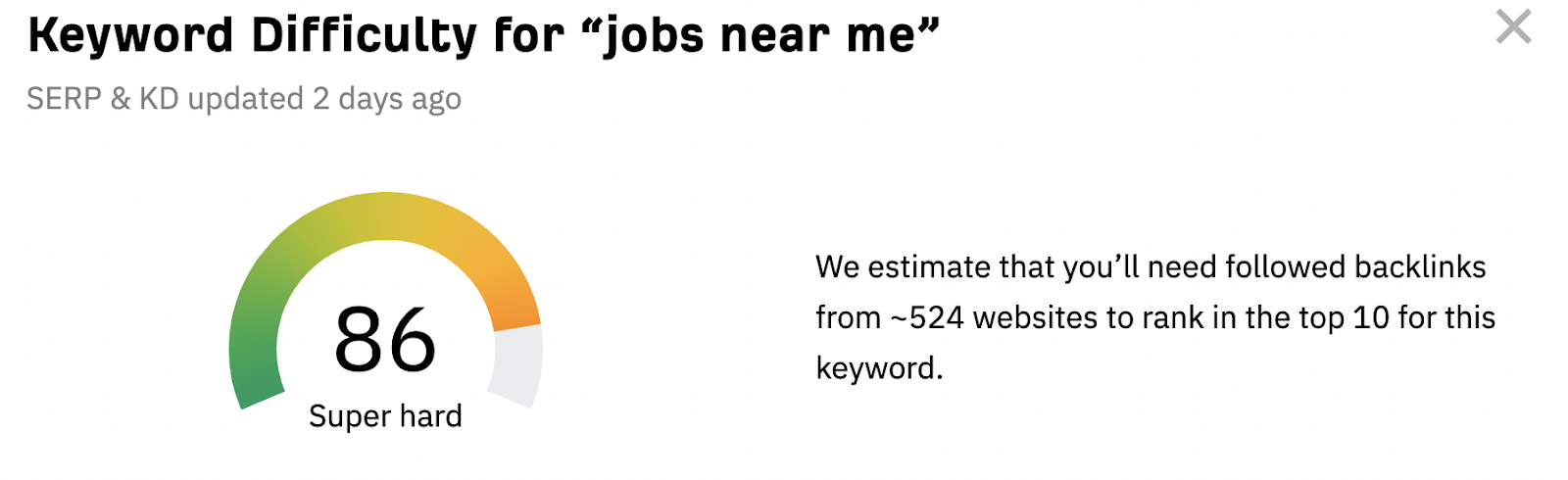 Keyword difficulty for “jobs near me”