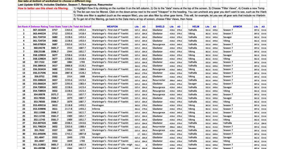 defense1new.xlsx Google Sheets