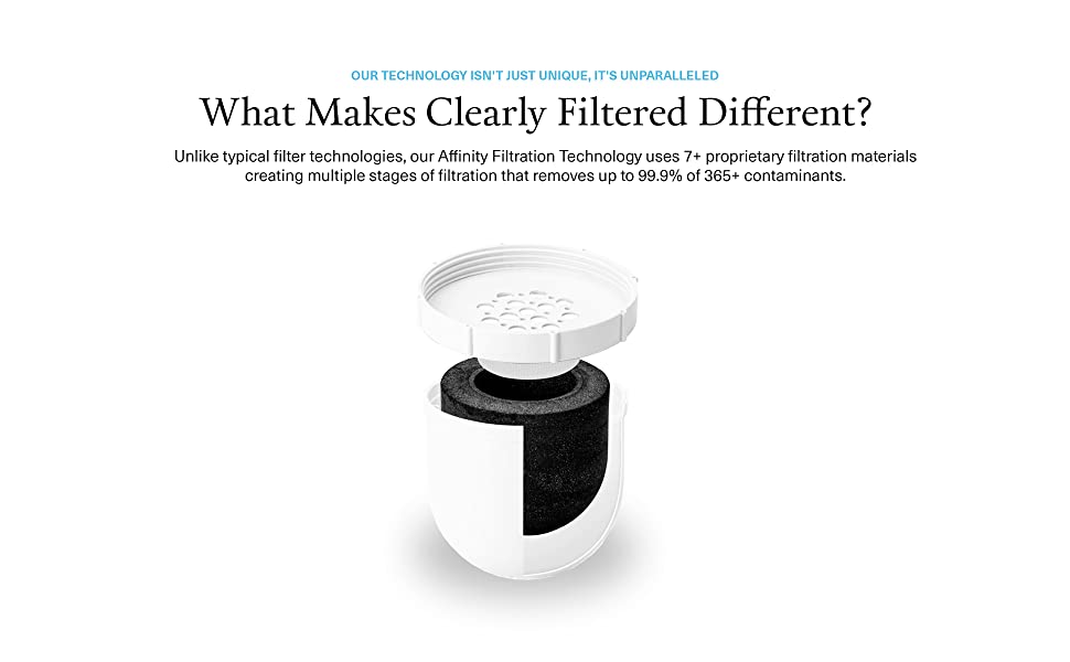 Clearly Filtered Water Filter Pitcher Review 2024