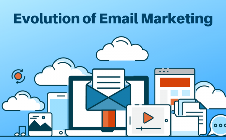 Evolution of Email Marketing in Dubai - vooz