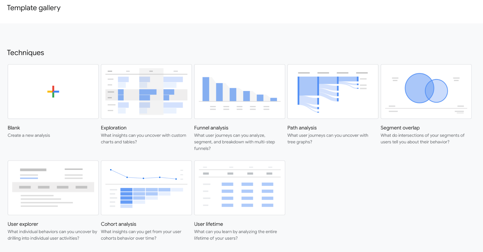 Google's Template gallery displaying the new reporting templates in GA4. 