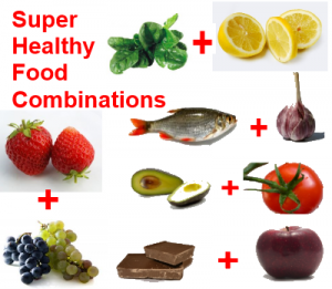 Image result for combination diet image