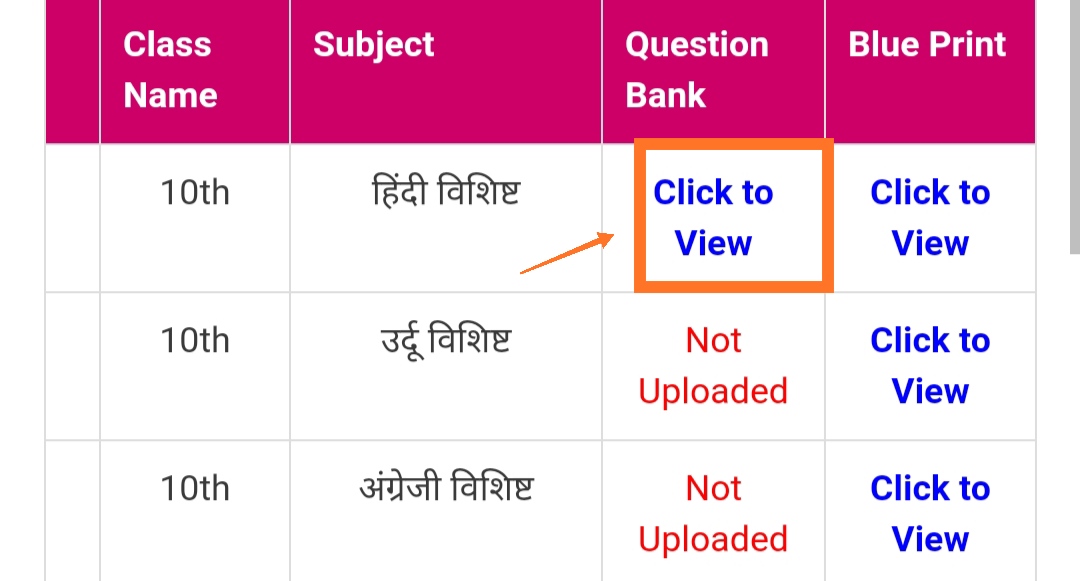 MP Vimarsh Portal question bank 2001, discussion portal question bank download 2021, class 10 question bank, class 9 question bank, class 11 question bank, class 12 question bank