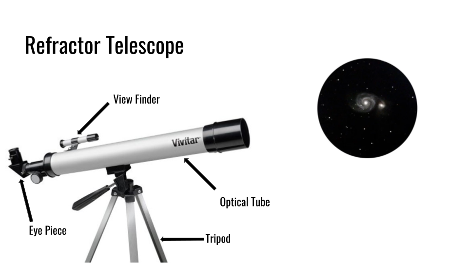 refractor telescope