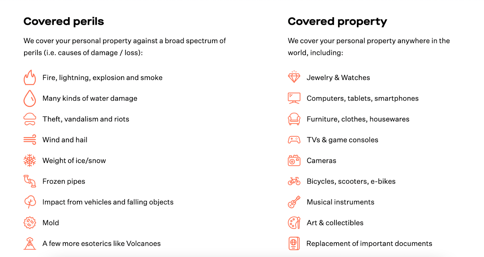 List of covered perils under Goodcover's renters insurance policy.