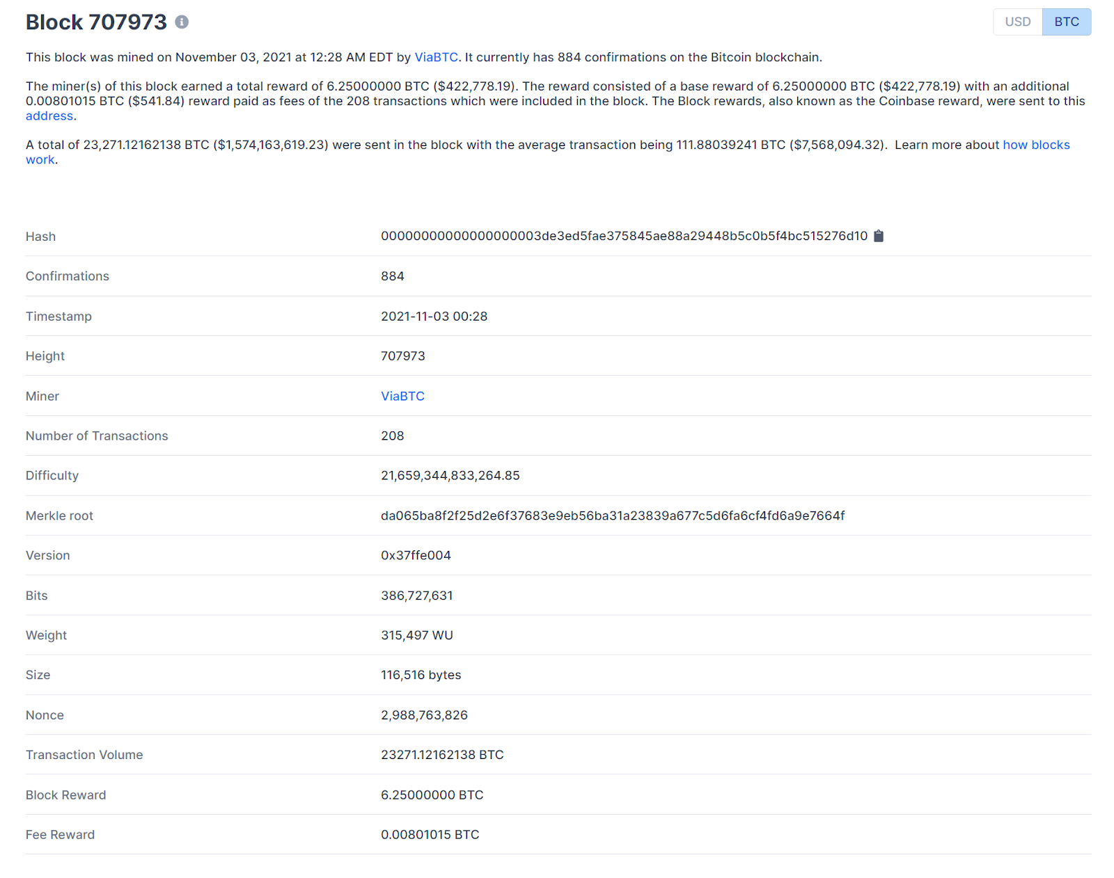 A Bitcoin Block. The hash of this block begins with 00000000000000000000000000003deed5… when the Nonce (which is just the number 2988763826) was appended to the rest of the information in this block, the resulting hash of this block began with 32 0’s and thus satisfied the proof of work requirement. Check out more blocks at https://www.blockchain.com/explorer?view=btc