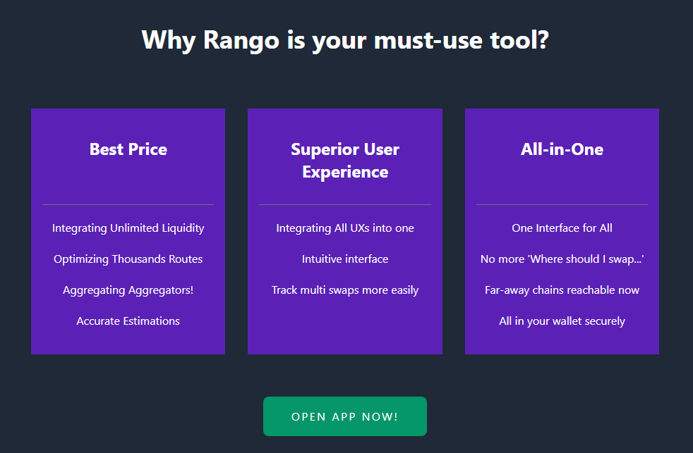 Key features of Rango Exchange