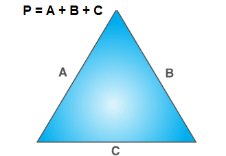 Comment calculer le périmètre d’un triangle