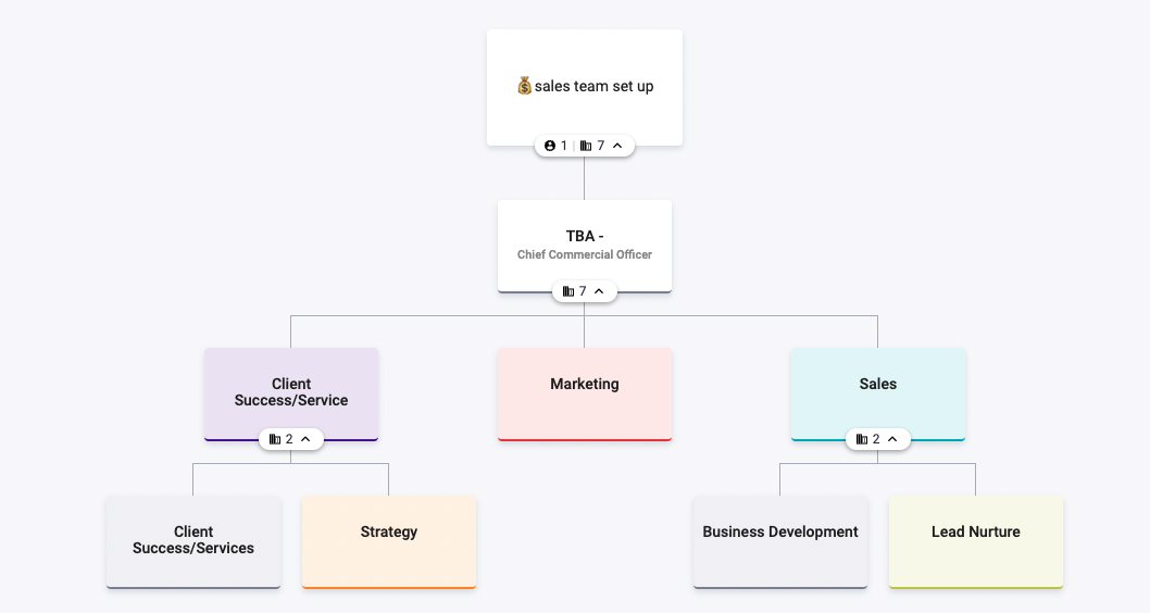 Diagram

Description automatically generated