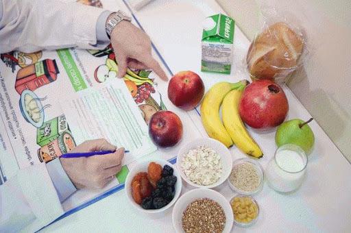 Диагностика пищевой непереносимости и Подбор оптимальных продуктов ...